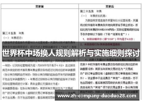 世界杯中场换人规则解析与实施细则探讨