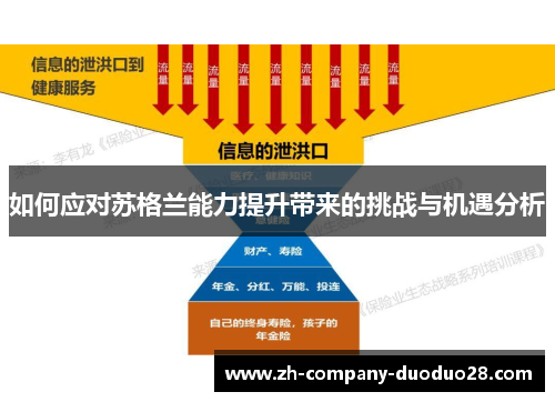 如何应对苏格兰能力提升带来的挑战与机遇分析 如何应对苏格兰能力提升带来的挑战与机遇分析