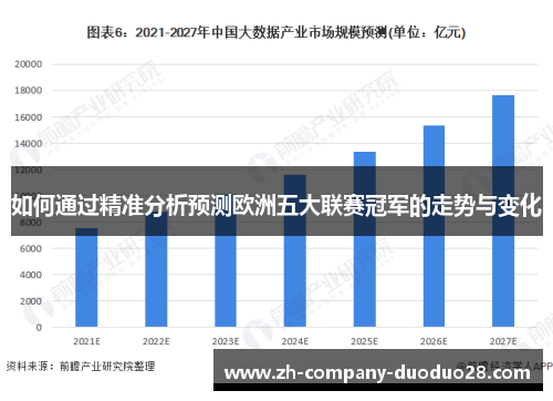 如何通过精准分析预测欧洲五大联赛冠军的走势与变化 如何通过精准分析预测欧洲五大联赛冠军的走势与变化