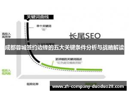 成都蓉城签约边锋的五大关键条件分析与战略解读 成都蓉城签约边锋的五大关键条件分析与战略解读