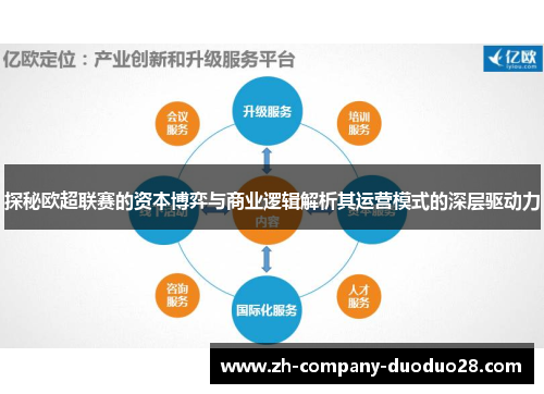 探秘欧超联赛的资本博弈与商业逻辑解析其运营模式的深层驱动力