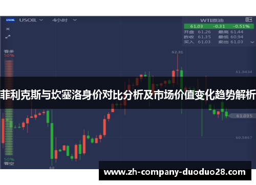 菲利克斯与坎塞洛身价对比分析及市场价值变化趋势解析 菲利克斯与坎塞洛身价对比分析及市场价值变化趋势解析