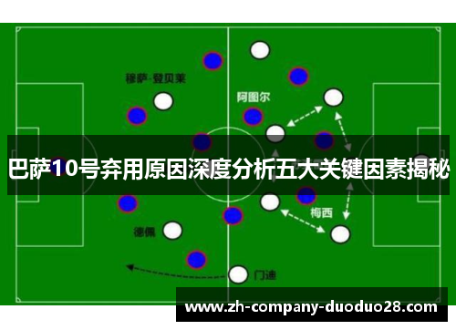 巴萨10号弃用原因深度分析五大关键因素揭秘