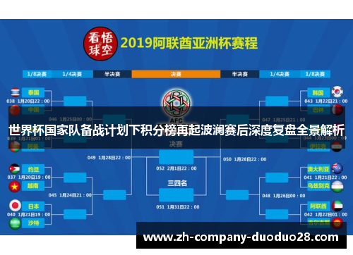 世界杯国家队备战计划下积分榜再起波澜赛后深度复盘全景解析 世界杯国家队备战计划下积分榜再起波澜赛后深度复盘全景解析