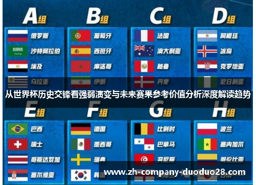 从世界杯历史交锋看强弱演变与未来赛果参考价值分析深度解读趋势 从世界杯历史交锋看强弱演变与未来赛果参考价值分析深度解读趋势