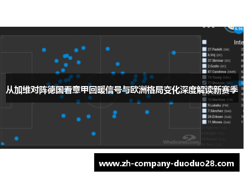 从加维对阵德国看意甲回暖信号与欧洲格局变化深度解读新赛季 从加维对阵德国看意甲回暖信号与欧洲格局变化深度解读新赛季