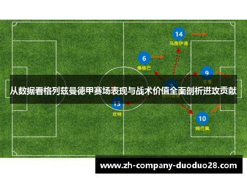 从数据看格列兹曼德甲赛场表现与战术价值全面剖析进攻贡献