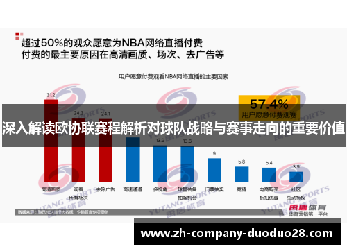深入解读欧协联赛程解析对球队战略与赛事走向的重要价值