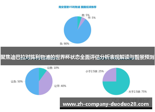 聚焦迪巴拉对阵利物浦的世界杯状态全面评估分析表现解读与前景预测 聚焦迪巴拉对阵利物浦的世界杯状态全面评估分析表现解读与前景预测